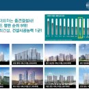 서희스타힐스경로당 이미지