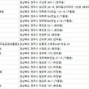 하동물병원 이미지