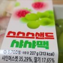 샤샤식품 | [CU 신상] 스스스샌드 샤샤팩: 사전예약으로 만나본 과일 샌드위치 분석 후기