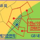 개발제한구역, 그린벨트해제조건, 집단취락, 단절토지 해설 이미지
