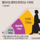 고로디저트카페
