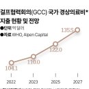 중동메디칼 이미지