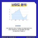 고려고등학교 이미지