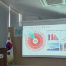 한국기상산업기술원