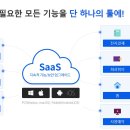 공공용2 이미지