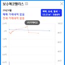 보수 에코팰리스 이미지