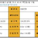 투민힐스빌 이미지