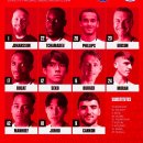 밀월로 | 24-25 EFL 챔피언십 스토크시티vs밀월 직관 후기 (BET365 스타디움)