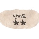 서울왕족발 이미지