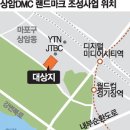 랜드마크 이미지