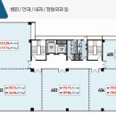 고촌이비인후과의원 이미지