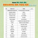 농업회사법인(주)해피트리 네이버블로그
