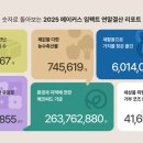메이커스 데일리안
