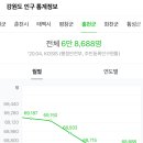 삼마치LPG충전소 이미지