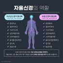 행복한백세한의원 | 갱년기증후군의 한의학적 치료 /#대방동 한의원/ #김재룡한의원