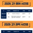 더브레인코어영어학원