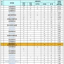 BK플러스 이미지