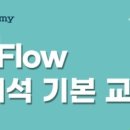 몰드케어 이미지