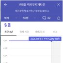 럭키어린이공원 이미지