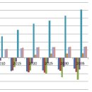 OPEC Has Lost the Power to Lower the Price of Oil 이미지