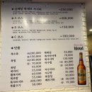 송파대로28길 | 가락시장맛집 태인일식