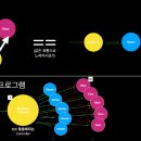 fac디자인 이미지