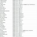 용산-후암-227 이미지