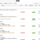 피앤케이 이미지