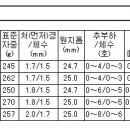 銀影 AIR EDGE SC 이미지