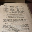 이마와루 이미지