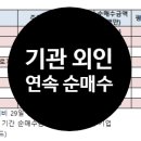 서남모터스