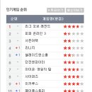 (주)게임메카 이미지