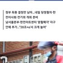 전기요금 내일 인상 유력…1kWh당 '7원+α'·가구당 2천원↑ 이미지