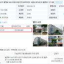 호반1차아파트 이미지