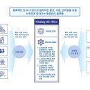 선정텔레콤 이미지