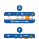 렌즈포유 네이버블로그