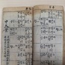 금보(琴譜) 이미지