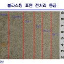 블라스팅 표면처리 등급 이미지