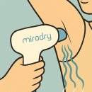 라베성형외과의원 이미지