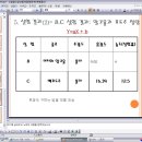 주썬 이미지