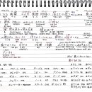 9월8일. 파나소닉.카타카나영어발음.食べたい食べもの 이미지