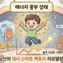 김해수 온누리약국 이미지