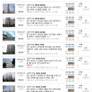 한인희온누리약국 이미지