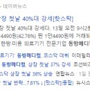 오리엔트메디칼 이미지