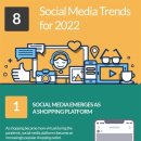 2022년 및 그 이후 8가지 소셜 미디어 마케팅 동향 및 전망 이미지