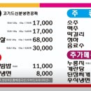 흥부골