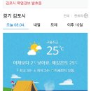 8월4일(금)김포.강화 날씨 이미지