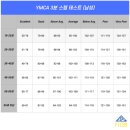 핏에스나인 이미지