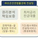 전읍농공길 이미지