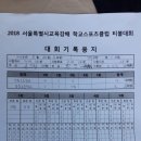 서부티볼 B조 2018년 5월 30일 1경기 중동초 : 성원초 경기결과 이미지
